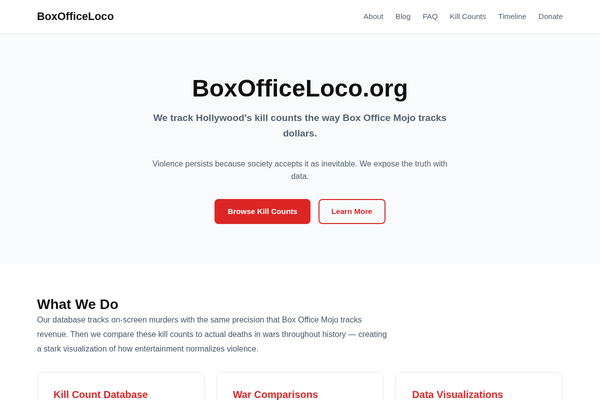 BoxOfficeLoco in motion